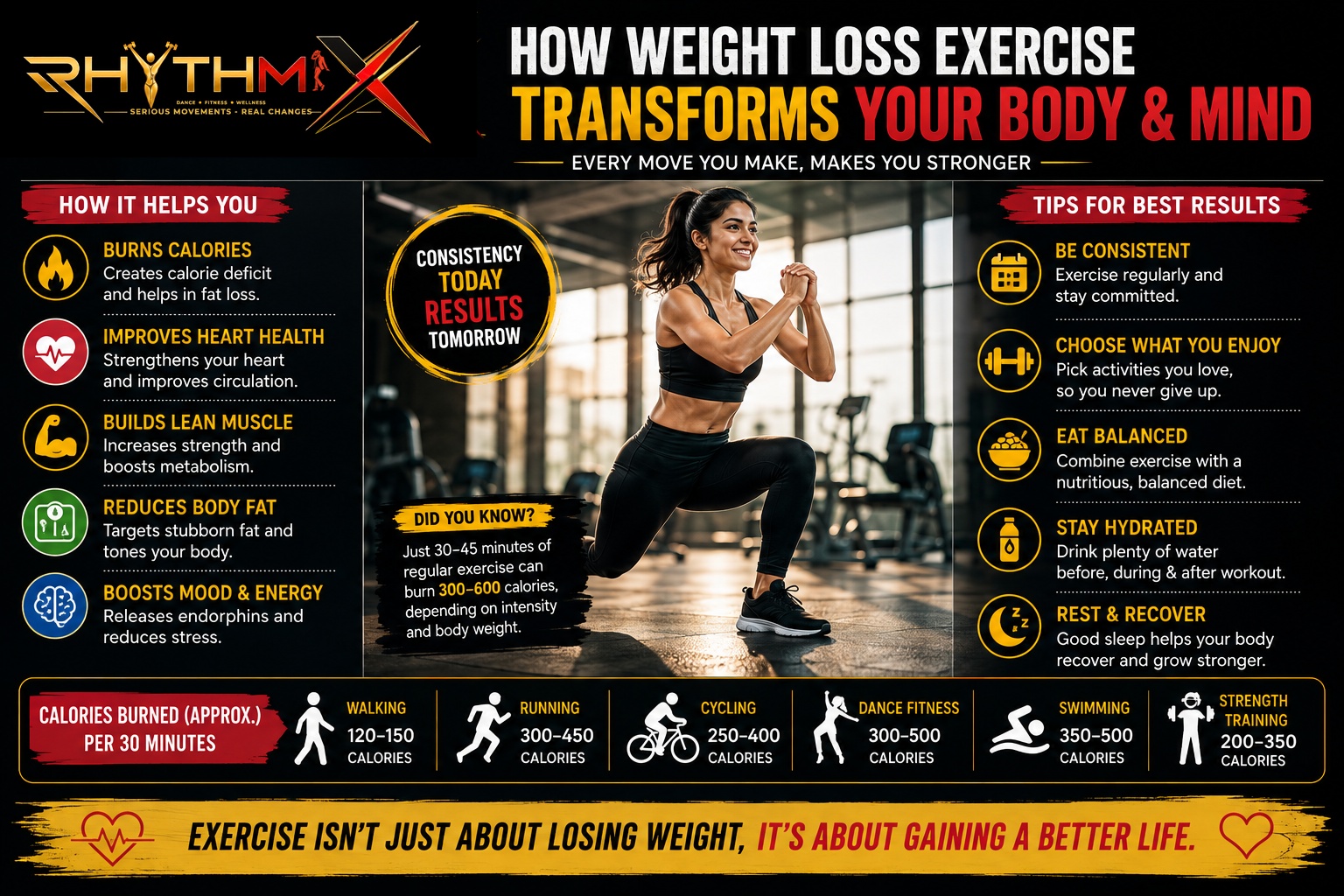 Woman performing a lunge workout showing how regular exercise supports weight loss, heart health, muscle strength and overall fitness