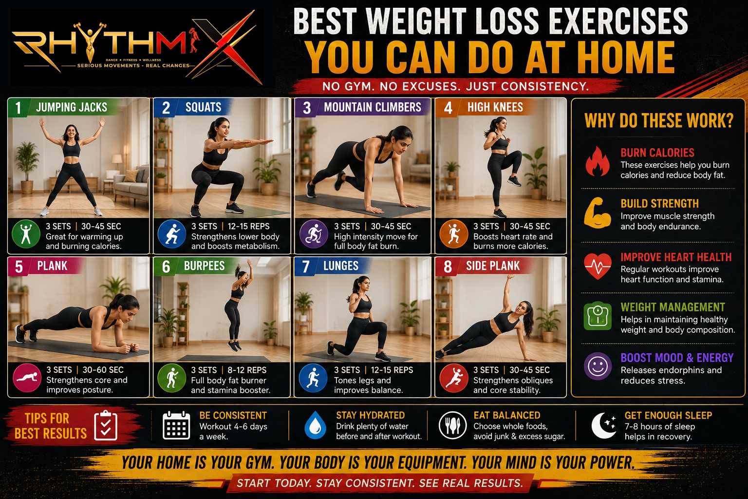Best weight loss exercises at home including jumping jacks, squats, mountain climbers, high knees, planks, burpees, lunges and side planks